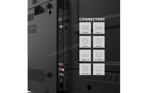 SMART-TECH 50QG02V - Connectiques