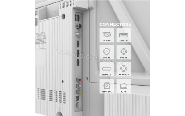 SMART-TECH 50QG16KW - Connectiques