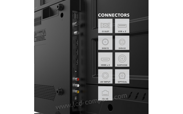 SMART-TECH 50QV01V - Connectiques