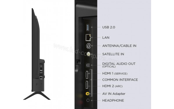 TCL 32SF540 - Vue de profil droit + Connectique