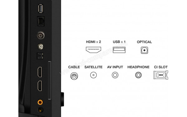 TCL 32SF560 - Connectiques