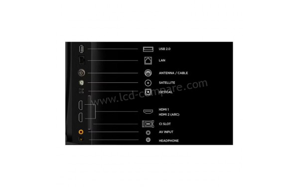TCL 43S5L - Connectiques