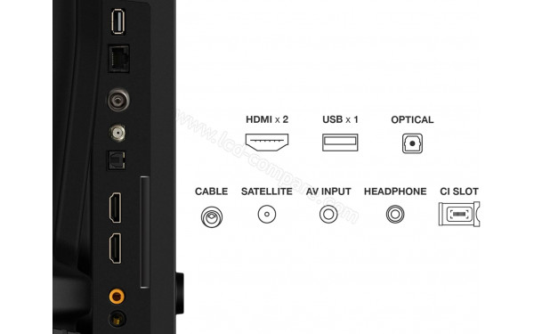 TCL 43SF560 - Connectiques