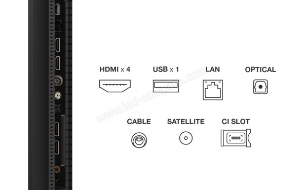 TCL 50C69K - Connectiques