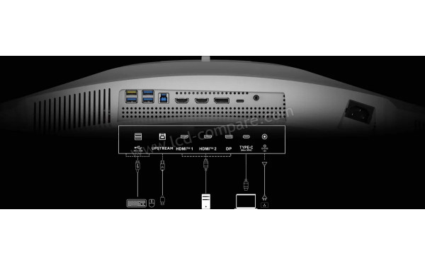 TCL 57R94 - Connectiques