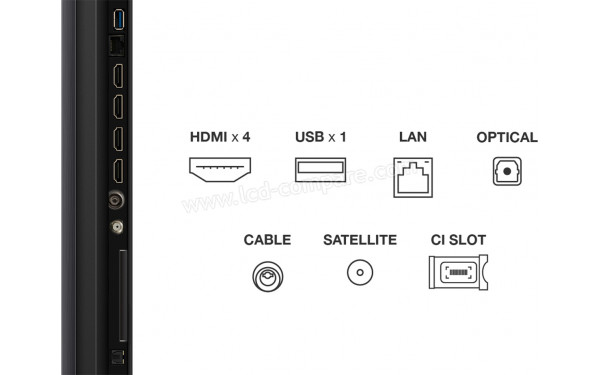 TCL 65Q6C - Connectiques