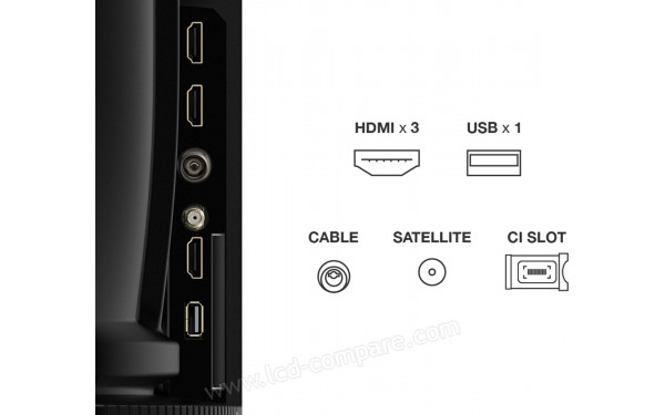 TCL 65T6C - Connectiques
