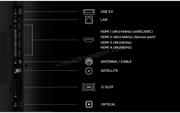 TCL 85C69K Pro - Connectiques