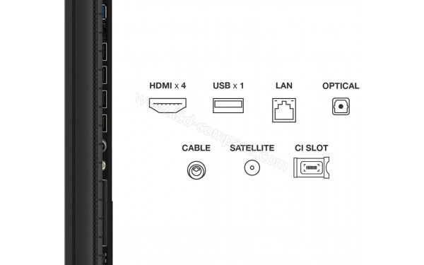 TCL 85T8C - Connectiques