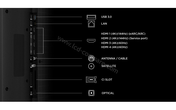 TCL 98C79L - Connectiques