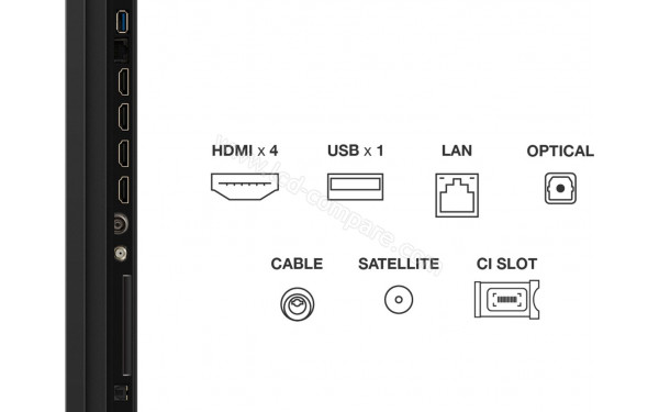 TCL 98T8C - Connectiques