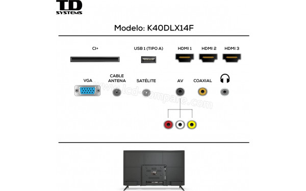 TD SYSTEMS K40DLX14F - Connectiques