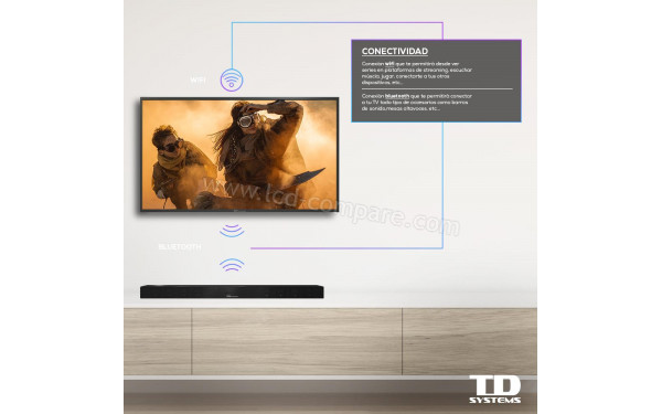 TD SYSTEMS K45DLJ12US - Mise en situation