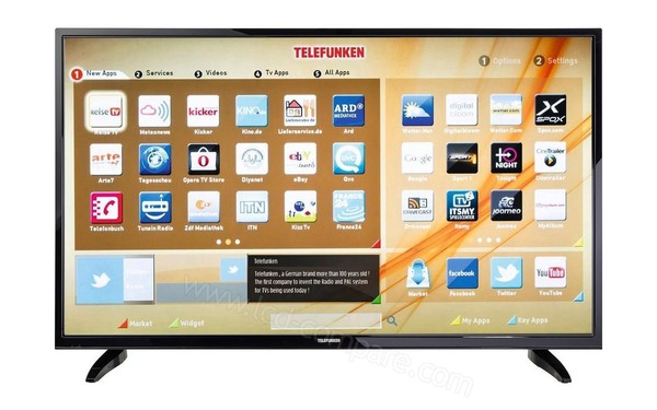 TELEFUNKEN B55U546A - Vue de face