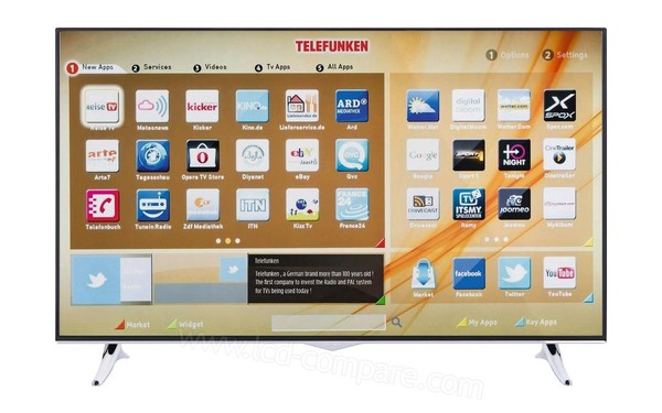 TELEFUNKEN L48U300A4CW-3D - Vue de face