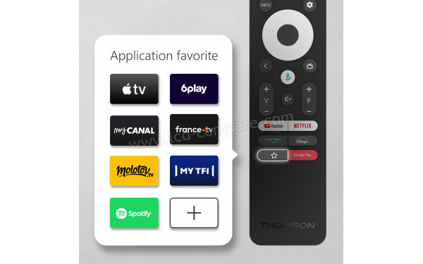 THOMSON 24HA2S13CW - T&eacute;l&eacute;commande