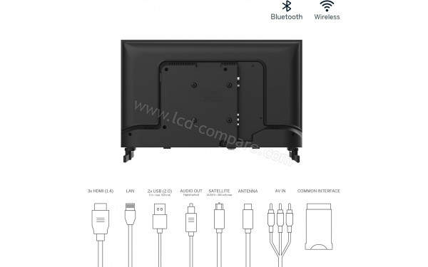 THOMSON 24HA2S13C - Vue de l'arri&egrave;re