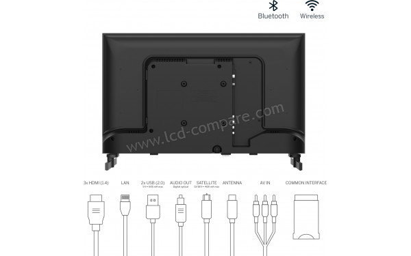 THOMSON 24HG2S14C - Vue de l'arri&egrave;re