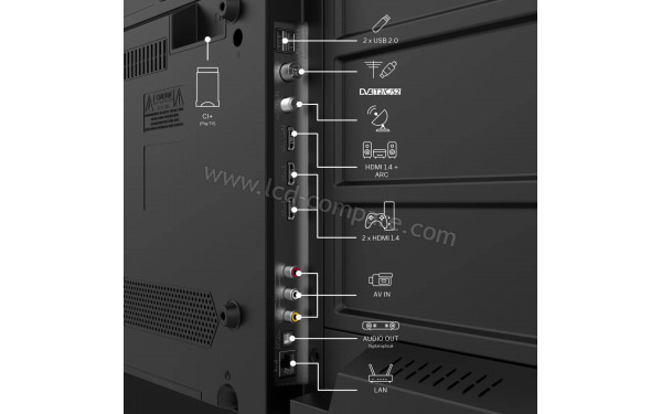 THOMSON 24HG2S15C - Connectiques