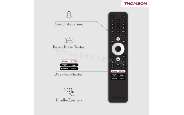 THOMSON 24HT2S15 - T&eacute;l&eacute;commande