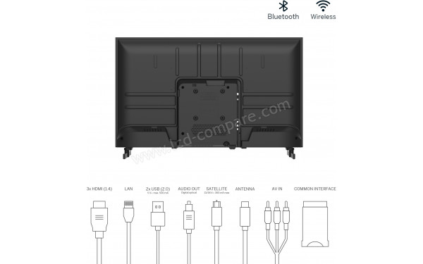 THOMSON 32FA2S13 - Vue de l'arri&egrave;re