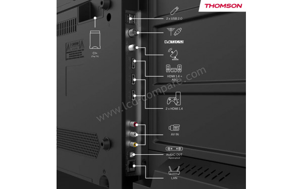 THOMSON 32FG2S15C - Connectiques