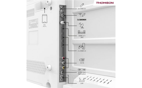 THOMSON 32FQG3S15CW - Connectiques