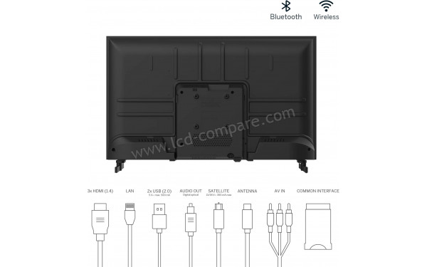 THOMSON 32HA2S13 - Vue de l'arri&egrave;re