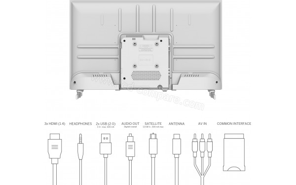 THOMSON 32HD2S13W - Vue de l'arri&egrave;re