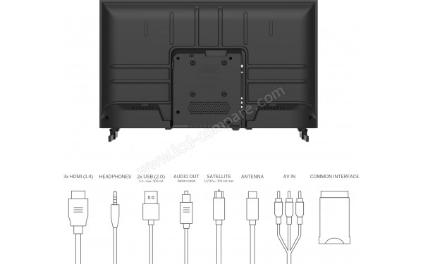 THOMSON 32HD2S13 - Vue de l'arri&egrave;re