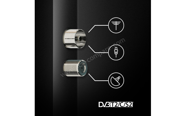 THOMSON 32HD2S13 - Connectiques