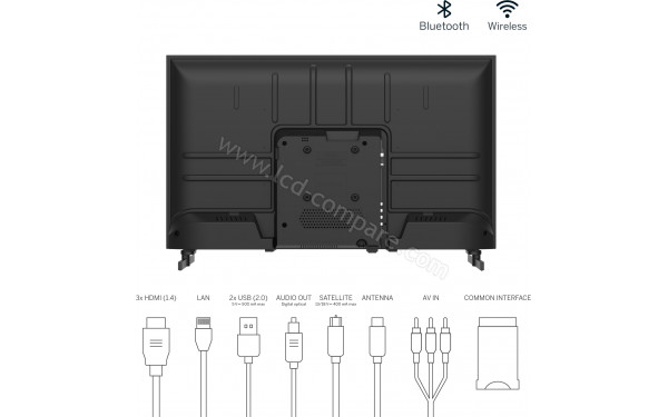 THOMSON 32HG2S14 - Vue de l'arri&egrave;re
