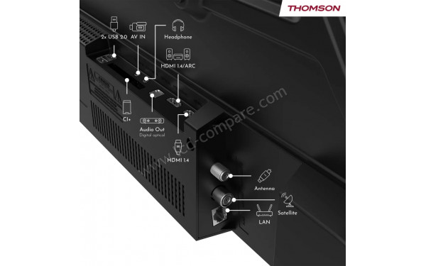 THOMSON 32HG2S15K - Connectiques