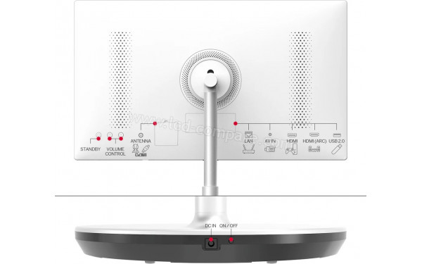 THOMSON Go 32HG4M45 - Connectiques