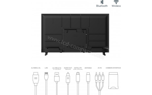 THOMSON 40FA2S13 - Vue de l'arri&egrave;re