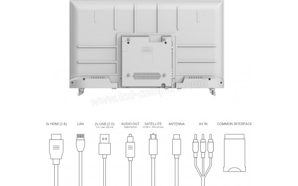 THOMSON 40FD2S13W - Vue de l'arri&egrave;re