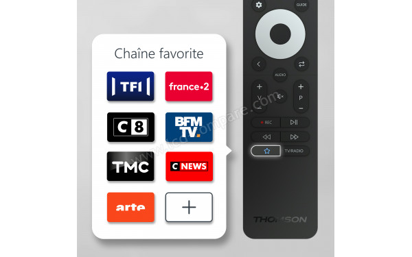 THOMSON 40FD2S13W - T&eacute;l&eacute;commande