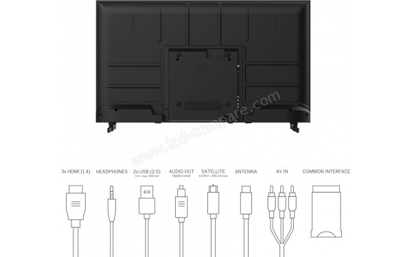 THOMSON 40FD2S13 - Connectiques