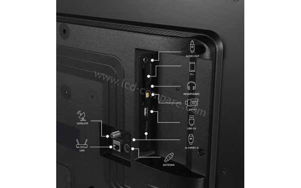 THOMSON 40FF2S34 - Connectiques