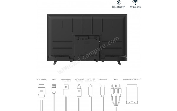 THOMSON 43FA2S13 - Vue de l'arri&egrave;re