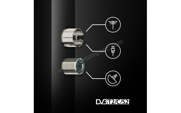 THOMSON 43FF2S34 - Connectiques