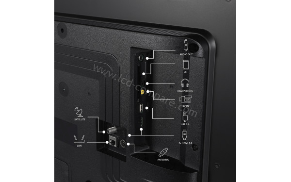 THOMSON 43FF2S34 - Connectiques