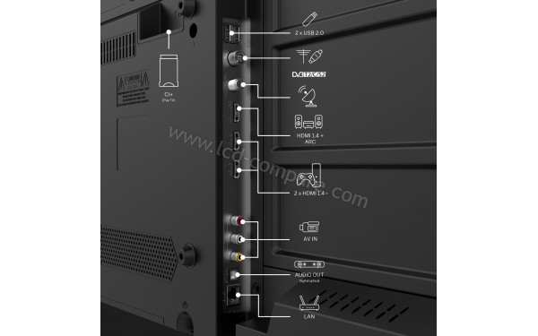 THOMSON 43FG2S14 - Connectiques