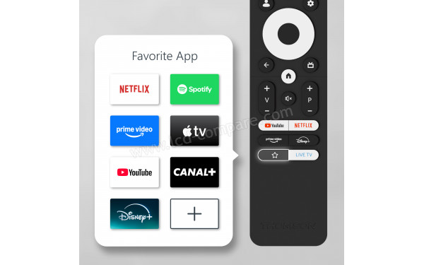 THOMSON 43FQG3S15 - T&eacute;l&eacute;commande