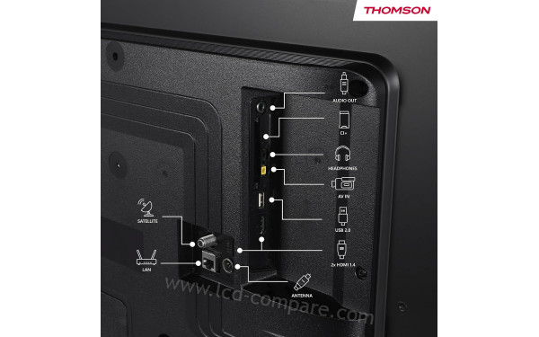 THOMSON 43FT2S35 - Connectiques