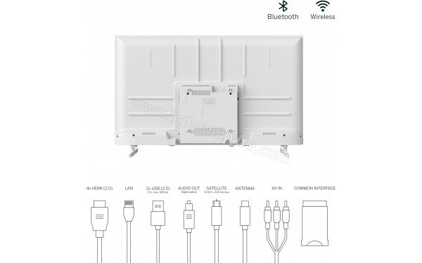 THOMSON 43UA5S13W - Vue de l'arri&egrave;re