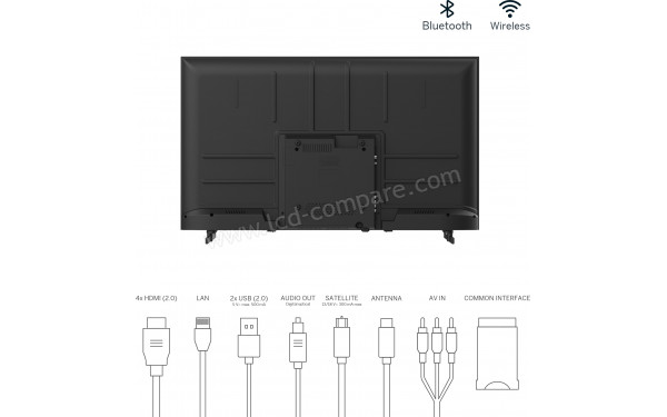 THOMSON 43UA5S13 - Vue de l'arri&egrave;re