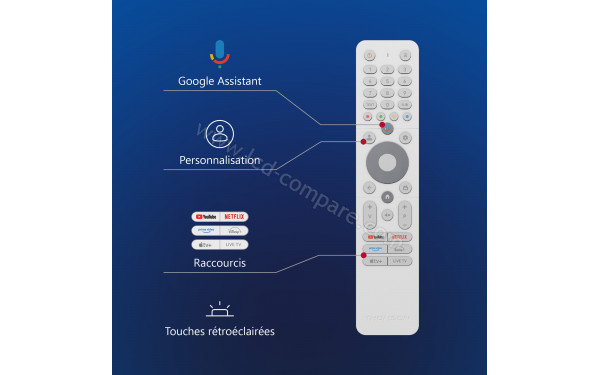 THOMSON 43UG4S14W - T&eacute;l&eacute;commande