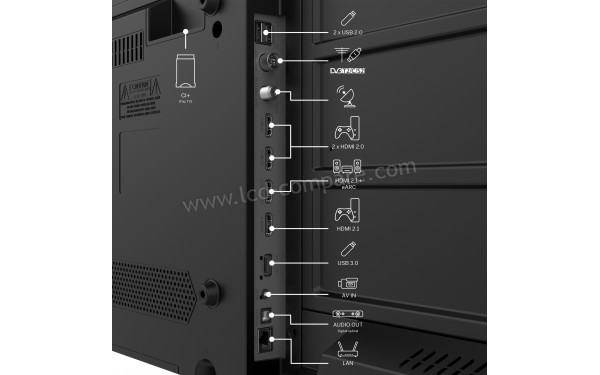 THOMSON 43UG4S14 - Connectiques