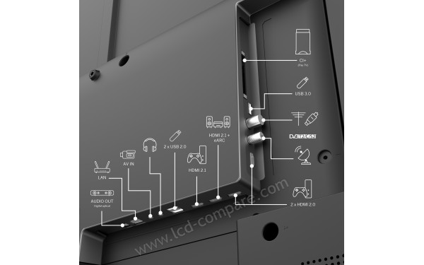 THOMSON 50QG4S14 - Connectiques